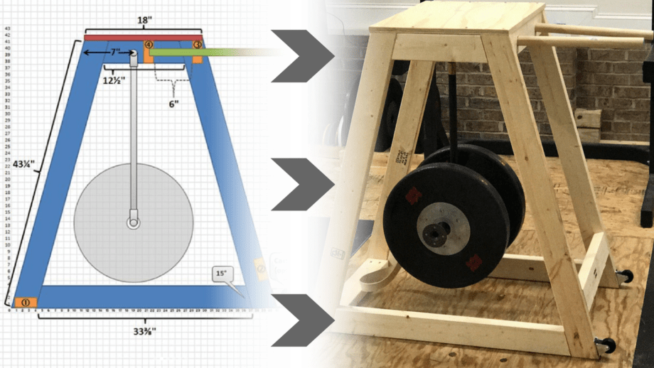 DIY Reverse Hyper Machine for Under $100 Cover Image